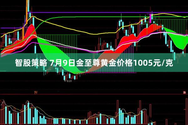 智股策略 7月9日金至尊黄金价格1005元/克