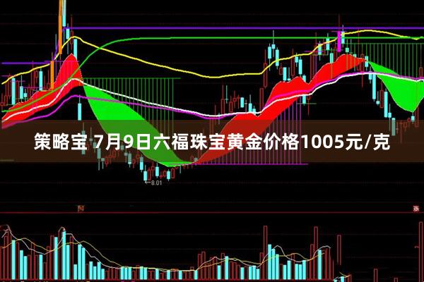 策略宝 7月9日六福珠宝黄金价格1005元/克