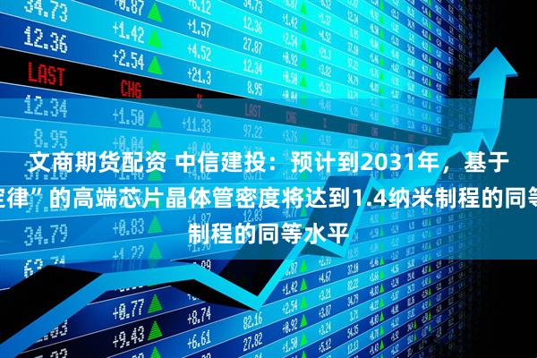 文商期货配资 中信建投：预计到2031年，基于“韬定律”的高端芯片晶体管密度将达到1.4纳米制程的同等水平